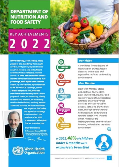 Department of Nutrition and Food Safety key achievements 2022
