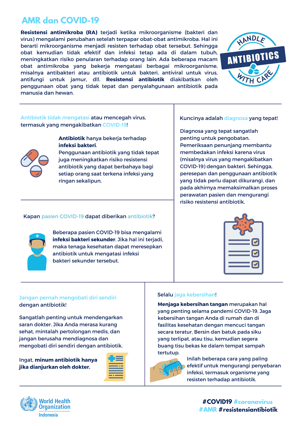AMR and COVID-19 - BI