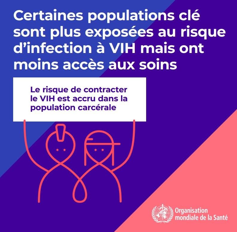 3.5WHOWAD2019_infographic_800x800_FR