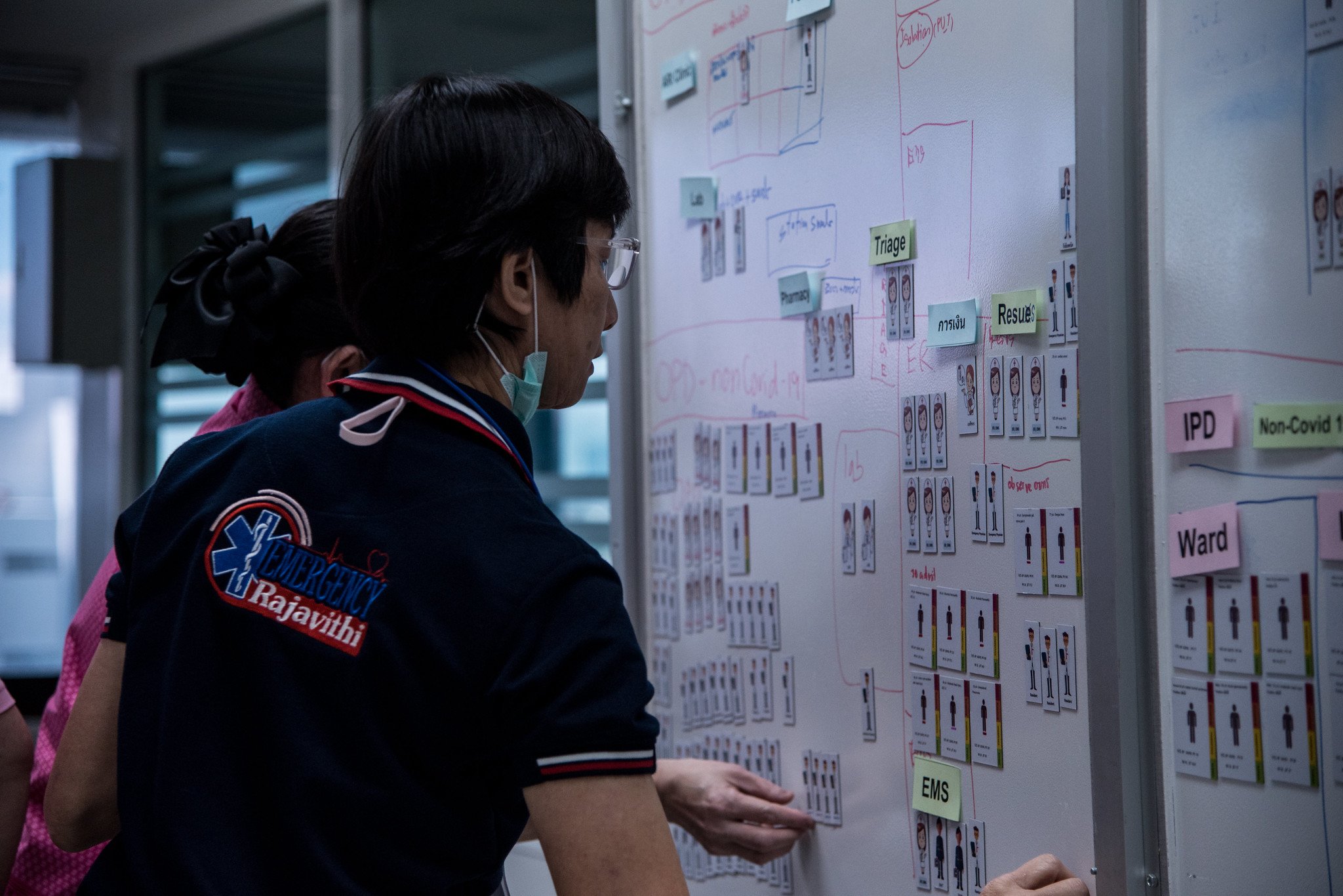 Each team works on specific health cases’ simulations as part of the table top exercise on healthcare facilities preparedness as part of the meeting on Business Continuity Plan for Healthcare Facilities at Ministry of Public Health