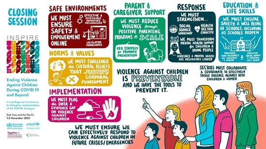 INSPIRE conference on prevention of violence against children